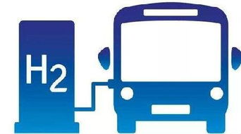 首爾氫動力出租車什么情況 韓國首爾氫動力出租車長什么樣子租一次多少錢