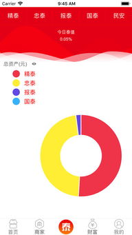 佳泰免費下載 佳泰手機客戶端蘋果版下載 v1.0