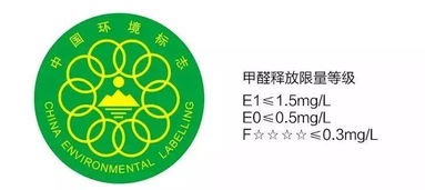 新房靜置了一年尚有污染,鄰居兩個月就入住,不怕甲醛嗎