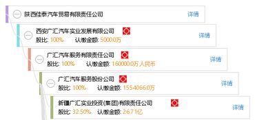 陜西佳泰汽車貿(mào)易有限責(zé)任公司