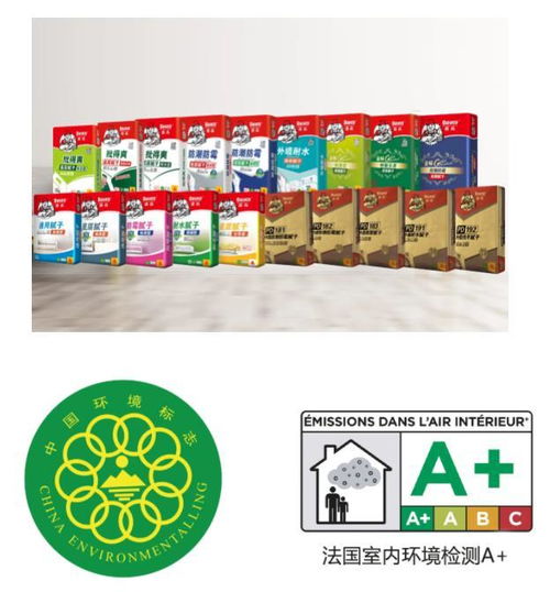 開年喜訊 環(huán)保加持,德高膩?zhàn)酉搏@ 綠色產(chǎn)品認(rèn)證