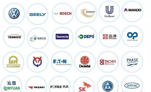 杭州灣新區(qū)做到了,她從一片荒無人煙的灘涂,變成了炙手可熱的灣區(qū)新城